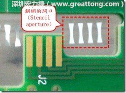 這個(gè)HotBar(熱壓熔錫焊接)吃錫的設(shè)計(jì)已經(jīng)對(duì)了一半，在印刷錫膏的時(shí)候在焊墊的中間位置減少錫膏，如果治具的設(shè)定正確的話，熱壓頭(thermode)要壓在焊墊中間的位置，焊錫的印出來(lái)結(jié)果如下面右圖所示。