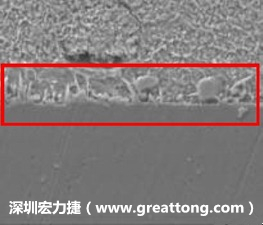電子制造,深圳宏力捷(www.n3612.cn)問題板切片