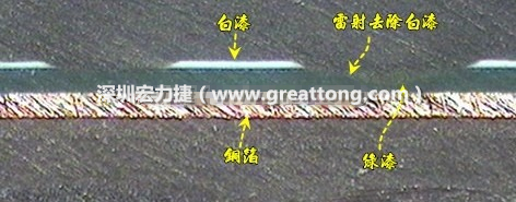 雷射雕刻最主要是去除電路板上的防焊綠漆或是絲印白漆并形成燒焦痕跡，所以在使用雷射雕刻的時(shí)候必須特別留意其能量不可以傷到防焊綠漆或是絲印白漆下面的銅箔，最好連銅箔都不要露出來