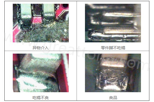 300X顯微鏡主要檢測這些PCBA加工問題：異物介入、零件腳不吃錫、 吃錫不良。