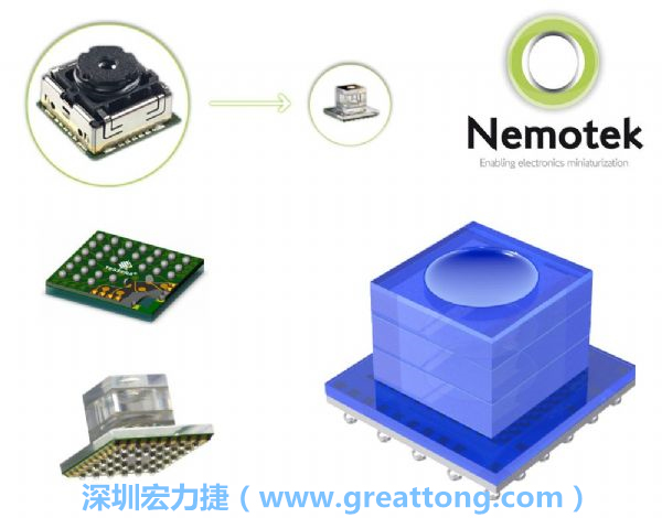 Nemotek利用WLP制作image sensor模組，搭配光學(xué)透鏡設(shè)計，可讓image sensor模組的占位面積大幅縮小，生產(chǎn)可用自動送料快速制作，節(jié)省產(chǎn)制成本。