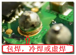 最常見到的不良現象就是包焊、虛焊，焊錫只有焊在元件的焊腳上而沒有連接到電路板的焊盤。從外觀看起來，整個焊點會形成一個球狀；更甚者，作業員為了要把焊腳焊上電路板而不斷調高烙鐵的溫度，或是加熱過久，以致造成元件超過耐熱溫度而毀損而不自知。